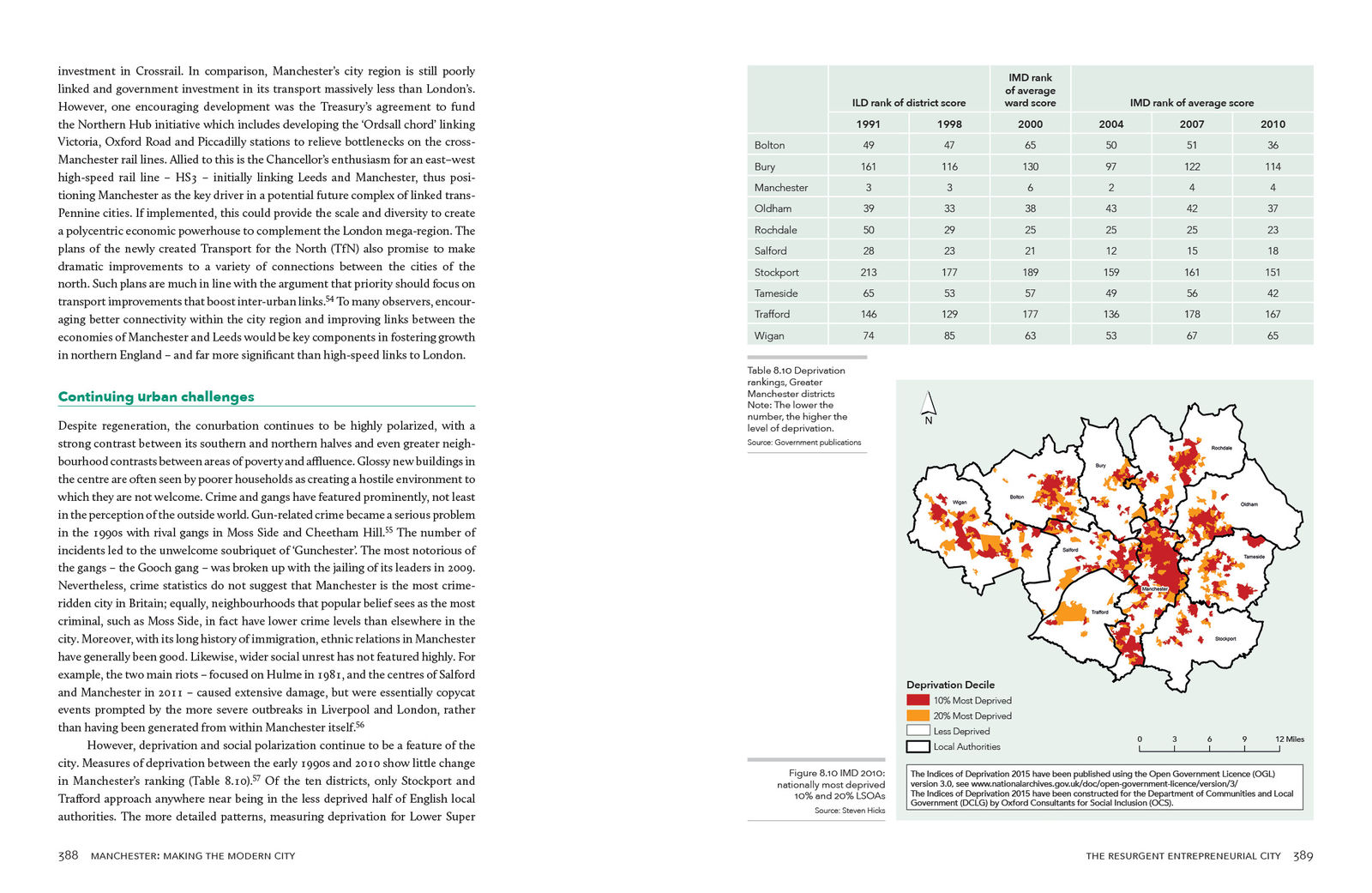 Sample spread from Manchester: Making the Modern City