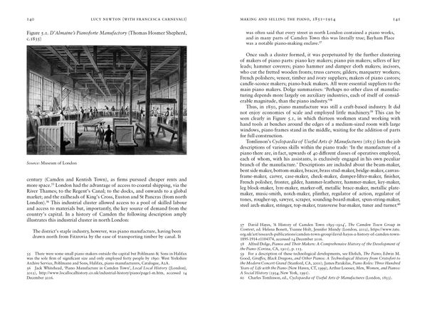 Sample spread from People, Places and Business Cultures: Essays in Honour of Francesca Carnevali