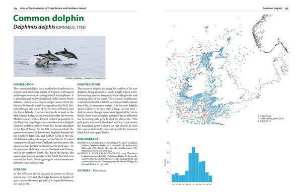 Sample spread from Atlas of the Mammals of Great Britain and Northern Ireland