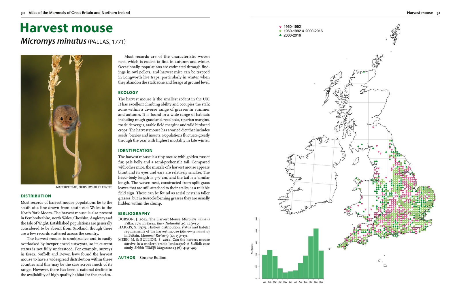 Sample spread from Atlas of the Mammals of Great Britain and Northern Ireland