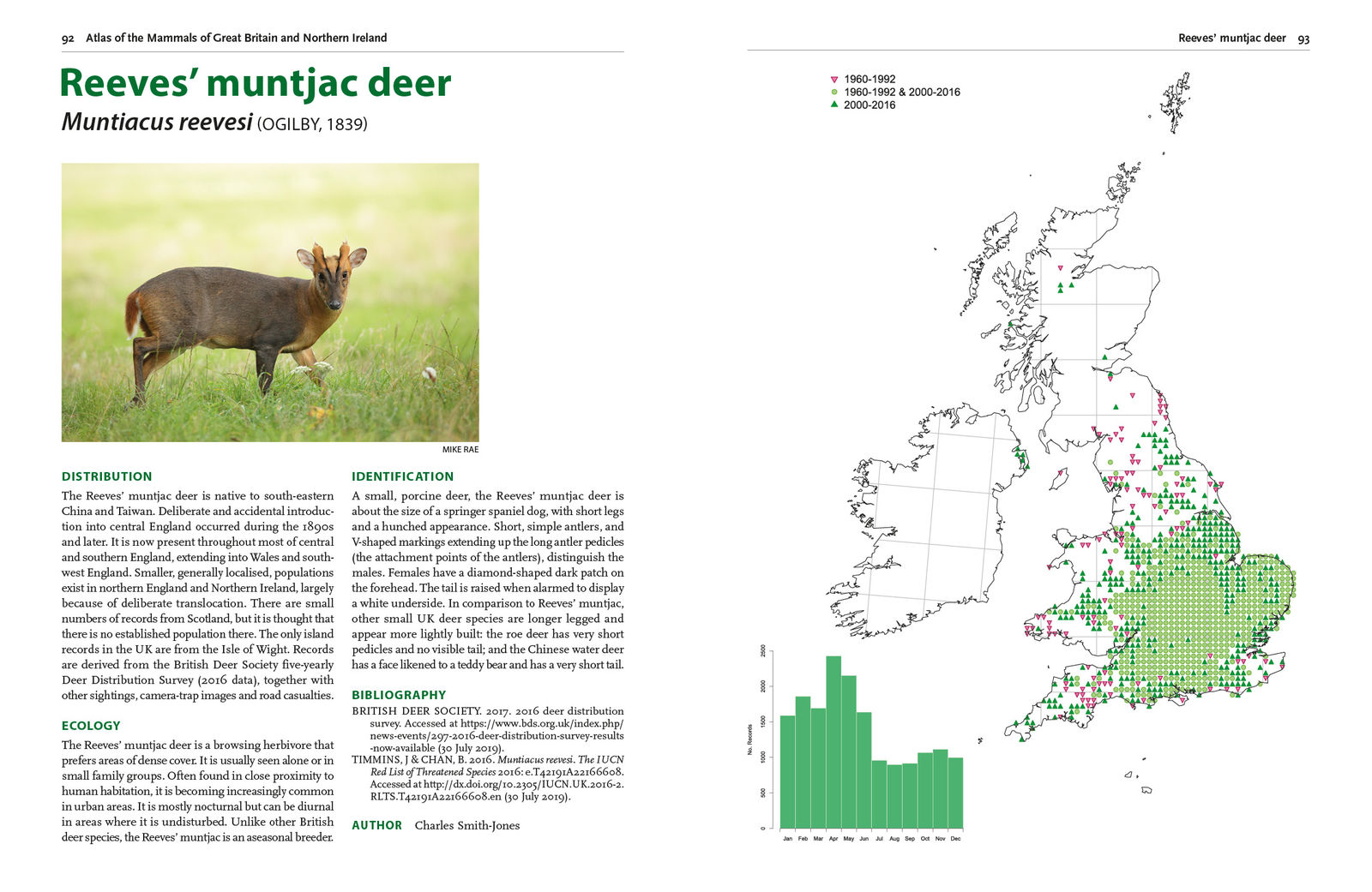 Sample spread from Atlas of the Mammals of Great Britain and Northern Ireland